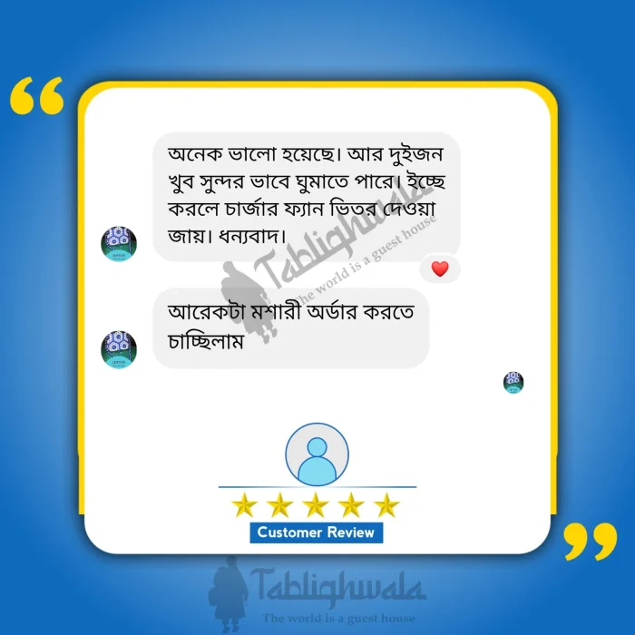 Review14